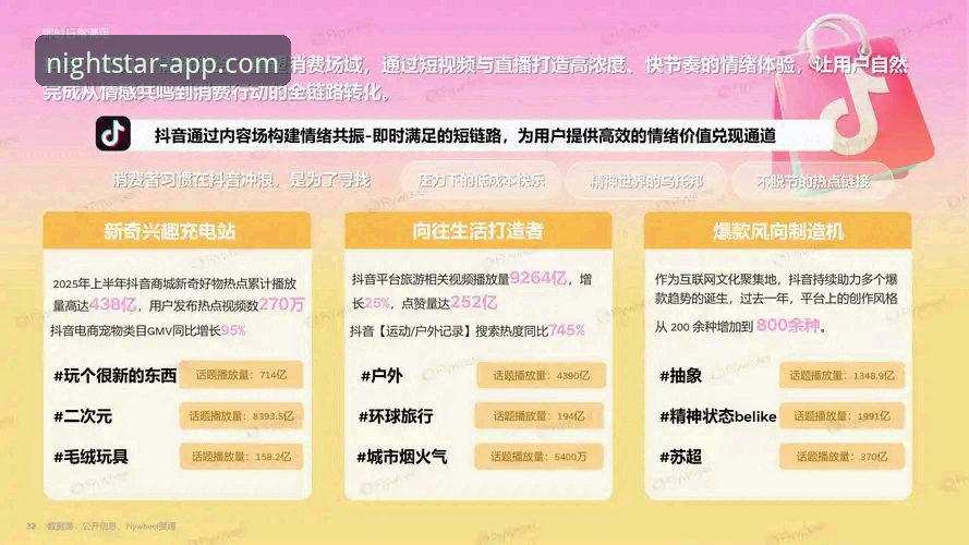 星空APP怎么样 星空APP怎么样?2024年娱乐平台趋势深度分析与全面解析