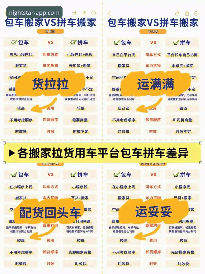 星空APP怎么样 星空APP vs 其他娱乐平台:哪个更值得选择?全面对比分析