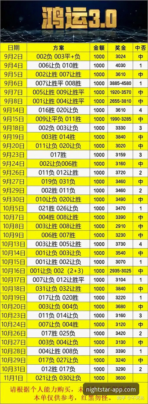 星空APP使用教程功能详解 如何像资深球迷一样,通过星空APP深度复盘一场5-1的足球盛宴?