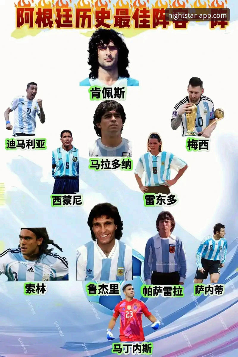 星空APP手机应用 3个关键点,解析阿根廷新星重伤如何影响世界杯格局